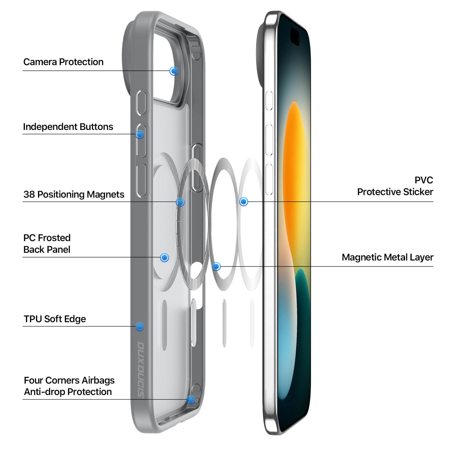 Premium MagSafe Case