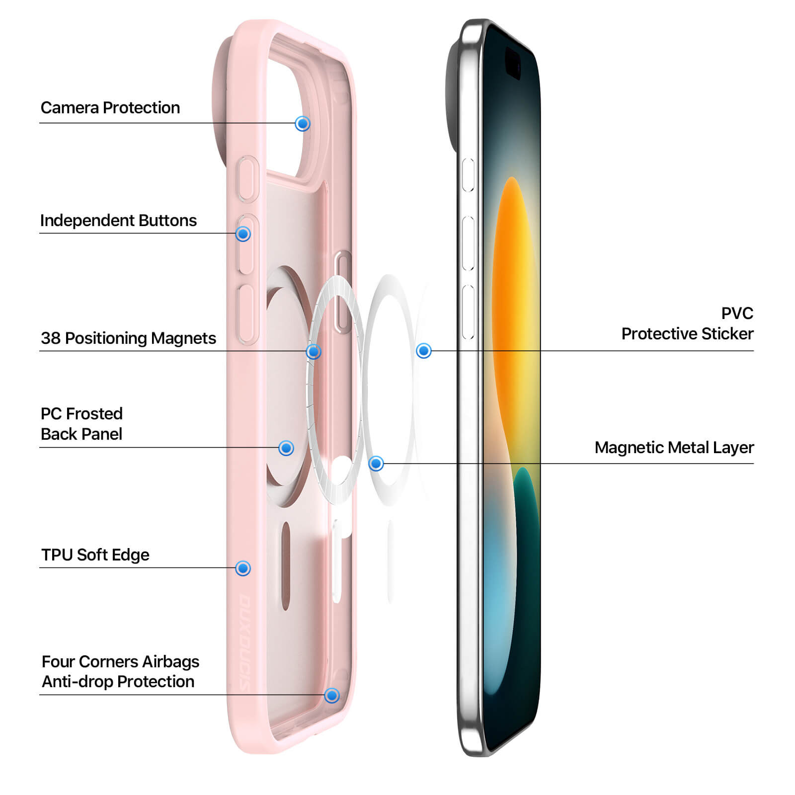 Premium MagSafe Case