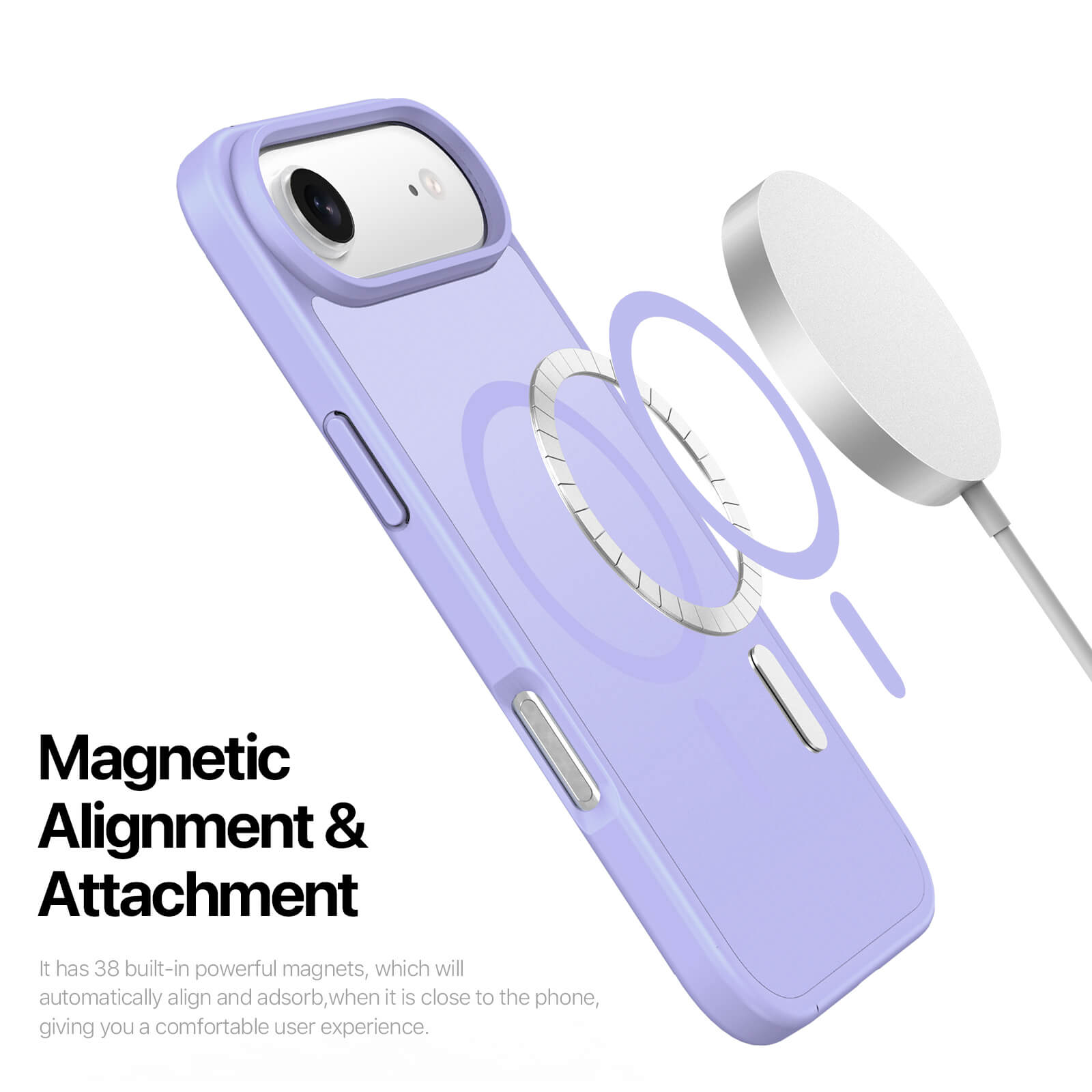Premium MagSafe Case