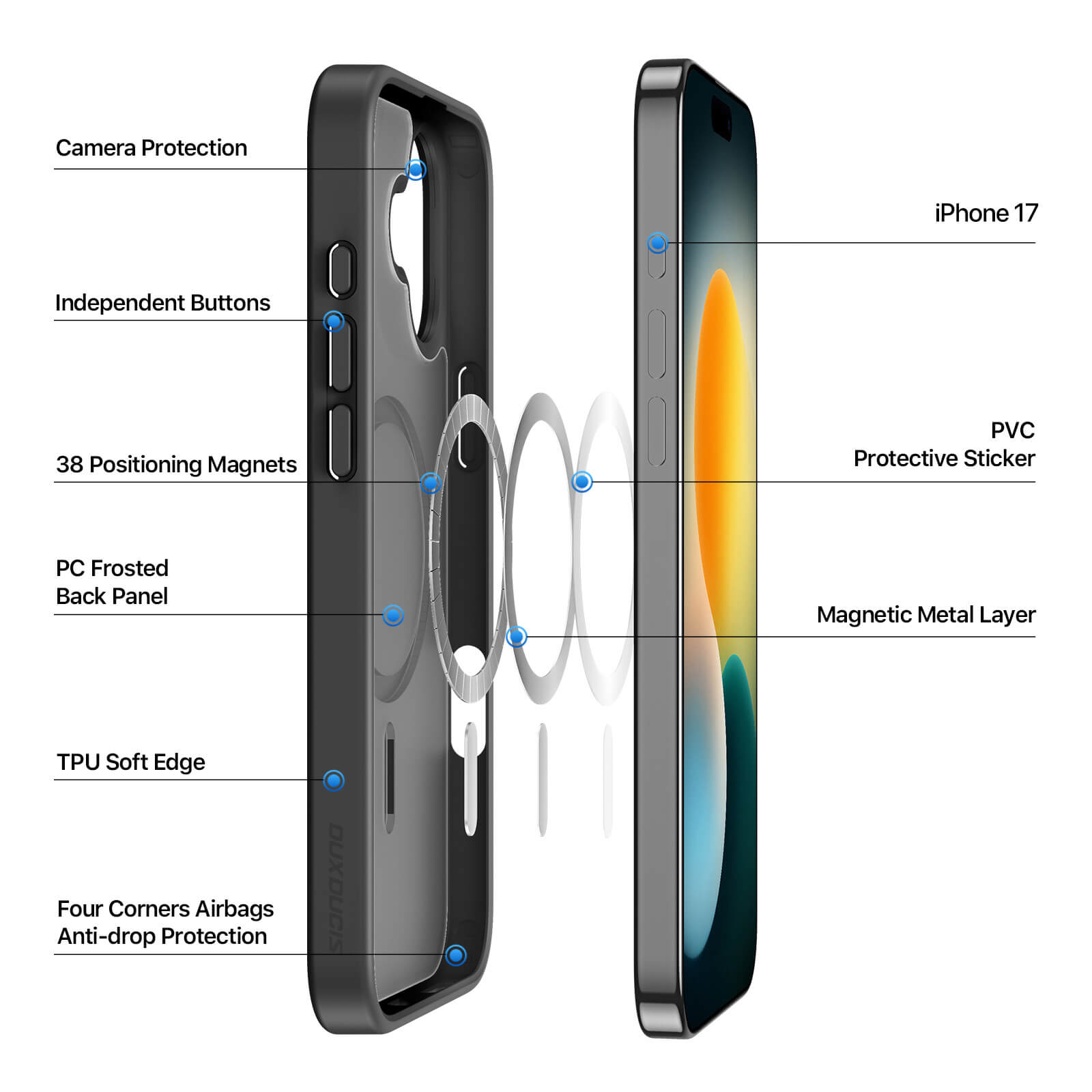 Premium MagSafe Case