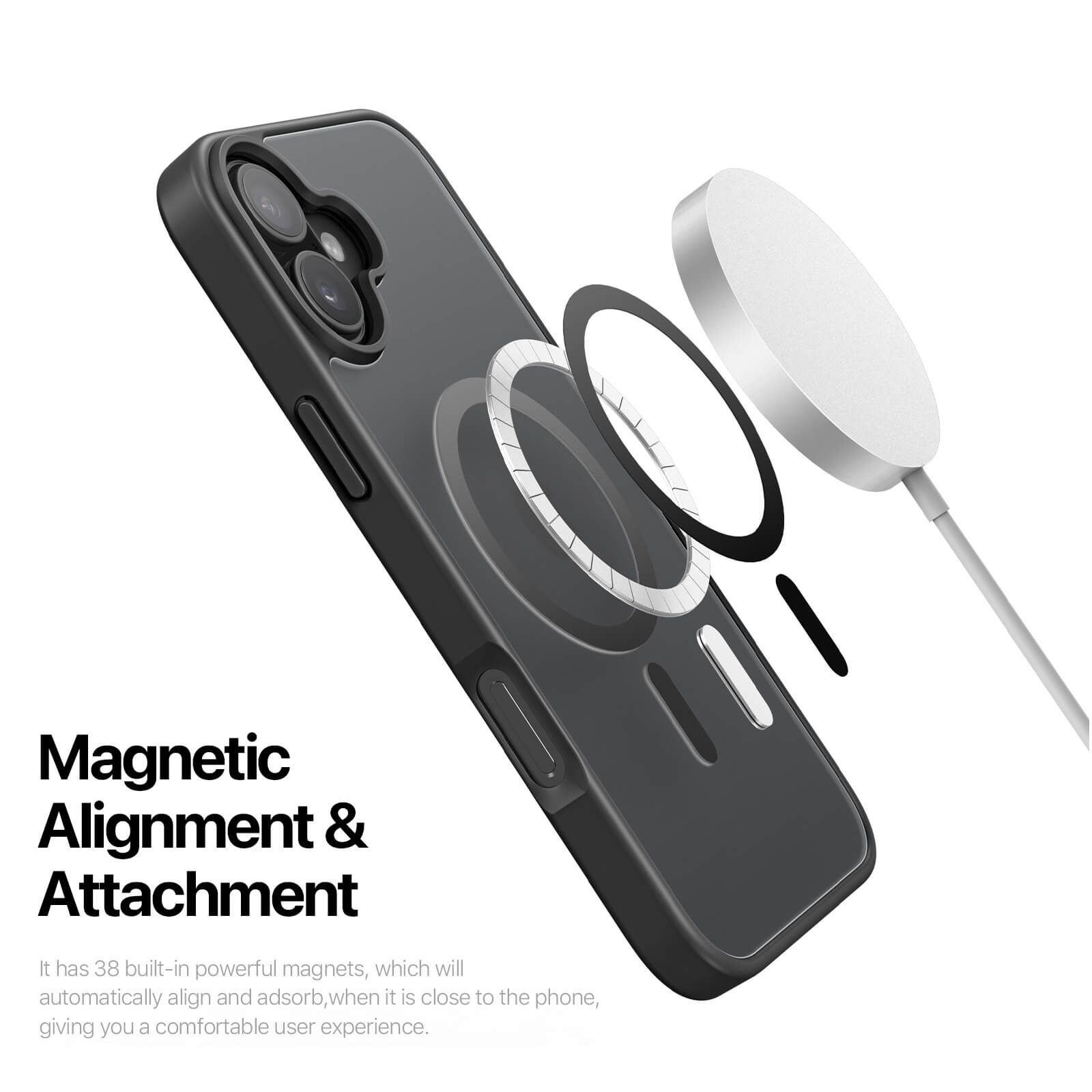 Premium MagSafe Case