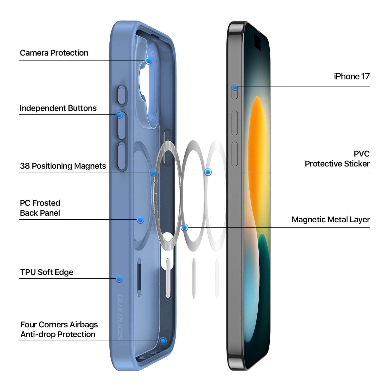 Premium MagSafe Case