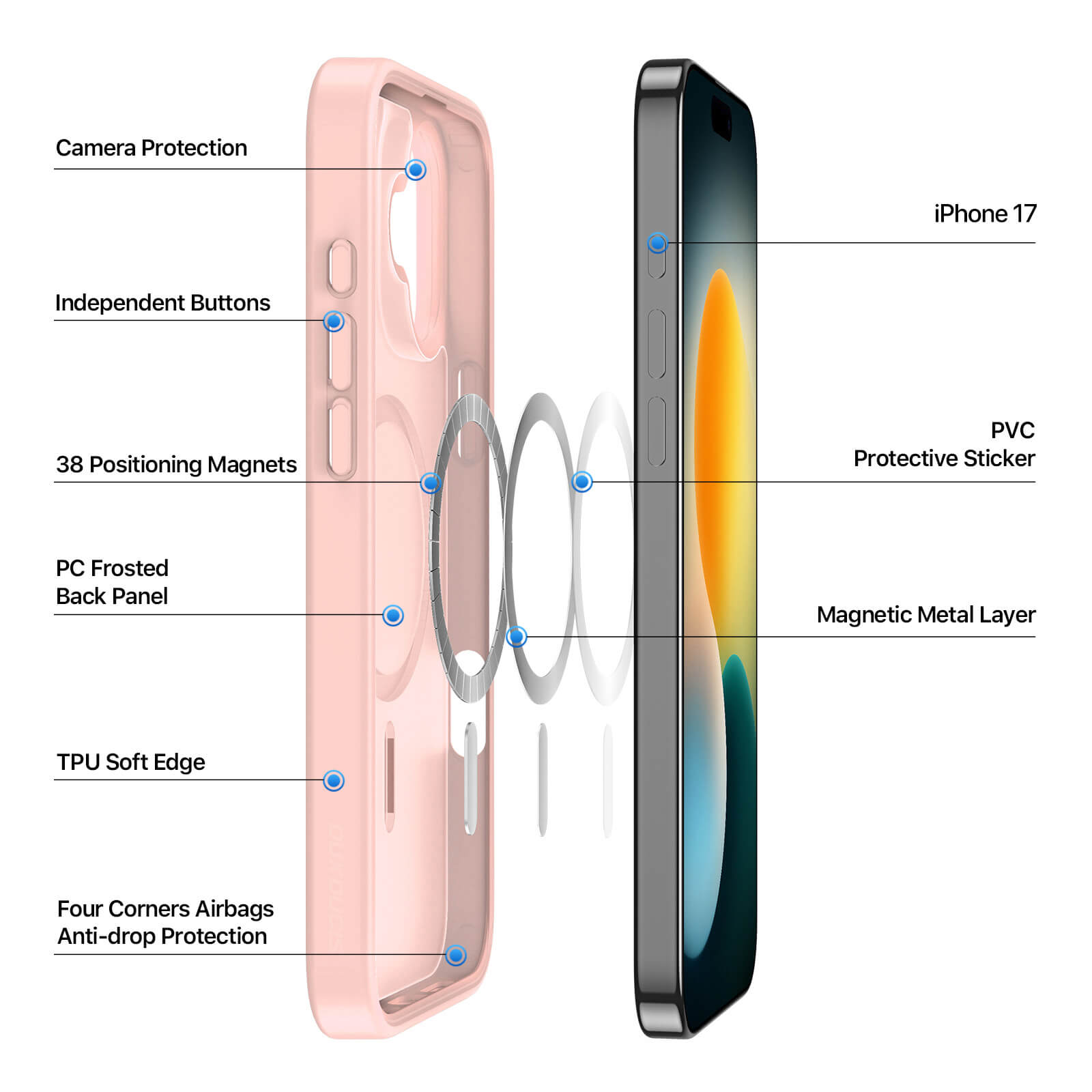 Premium MagSafe Case