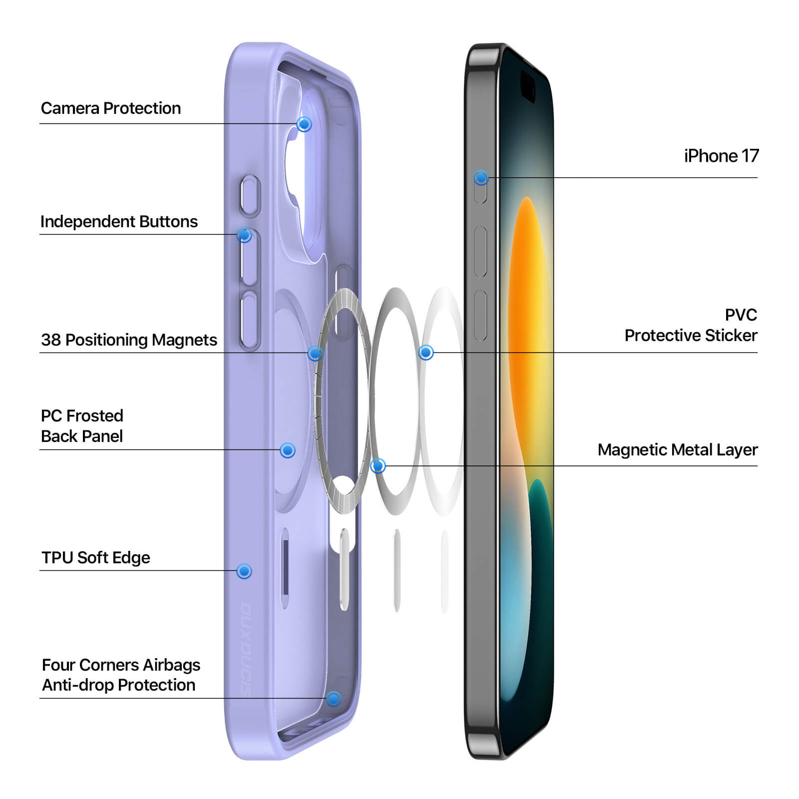 Premium MagSafe Case