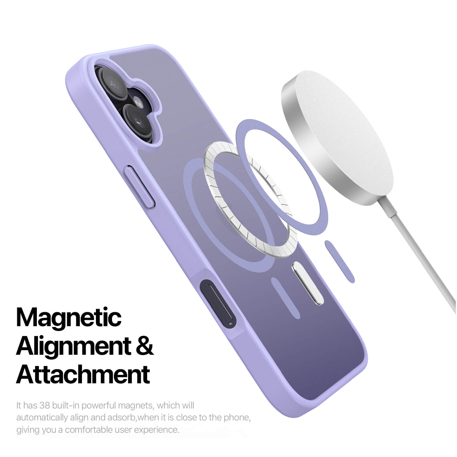 Premium MagSafe Case