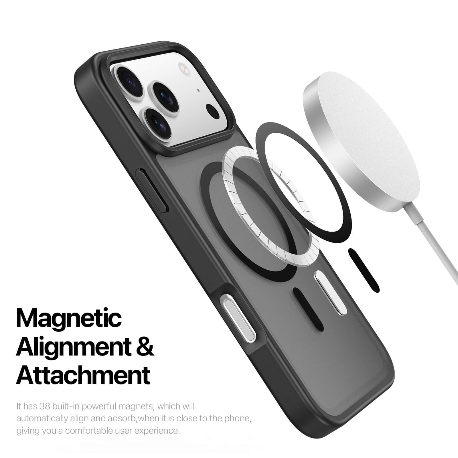 Premium MagSafe Case