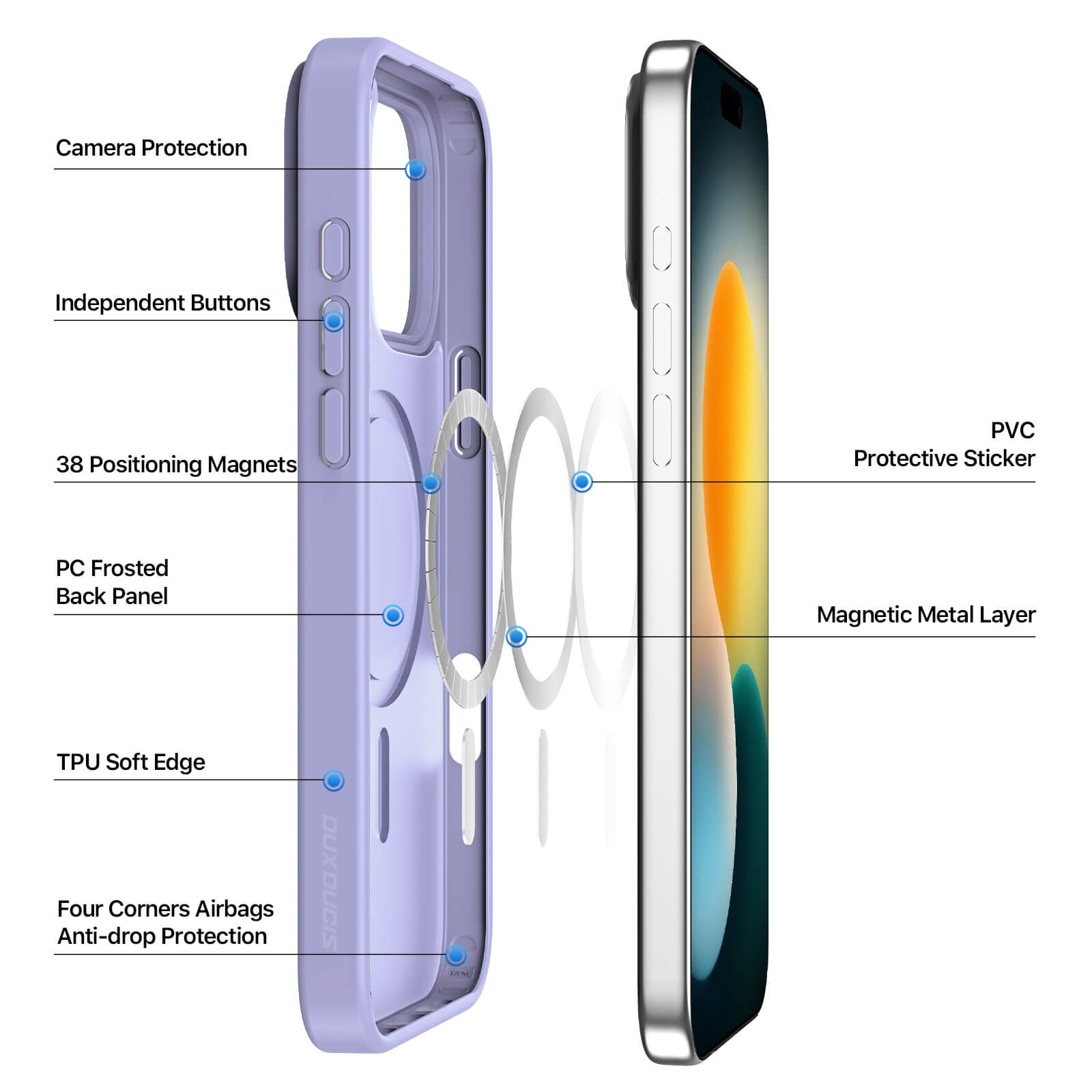 Premium MagSafe Case