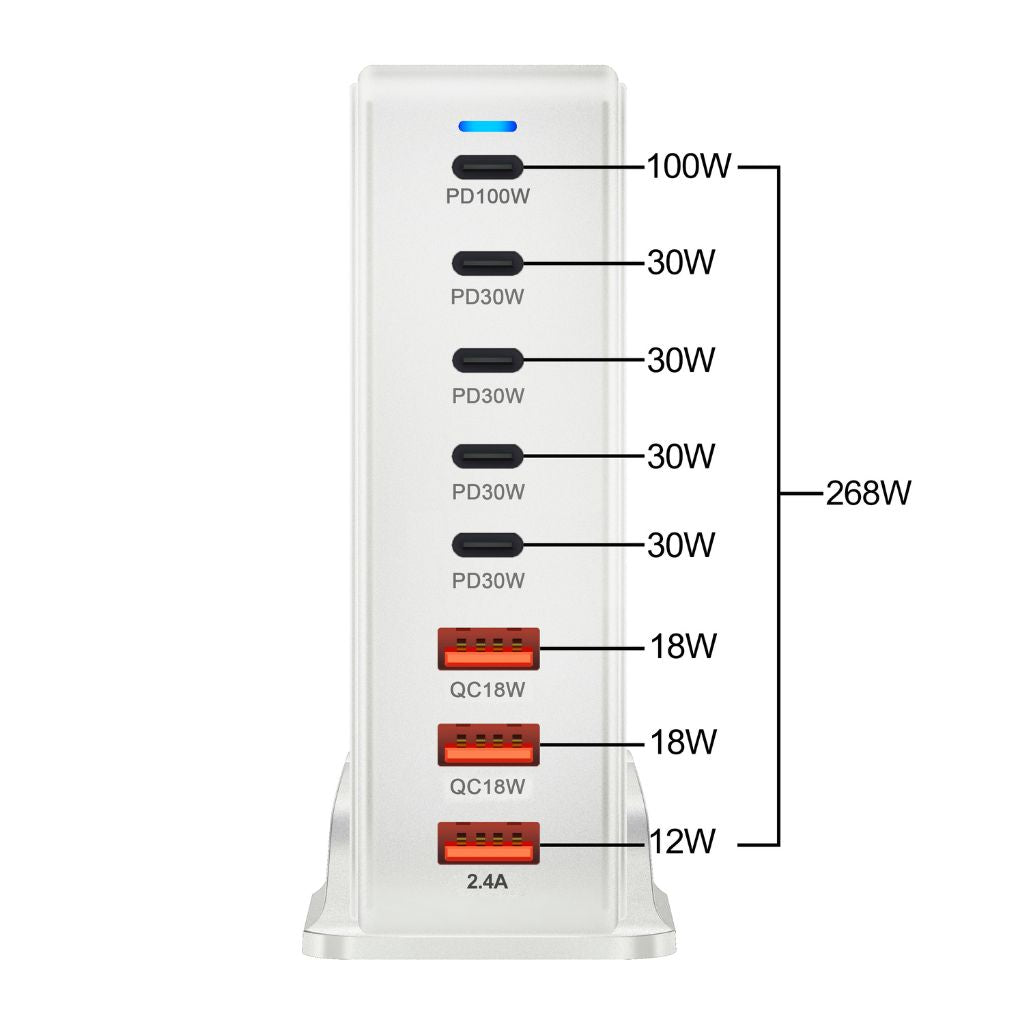 268W GaN 8-Port USB-C Charger