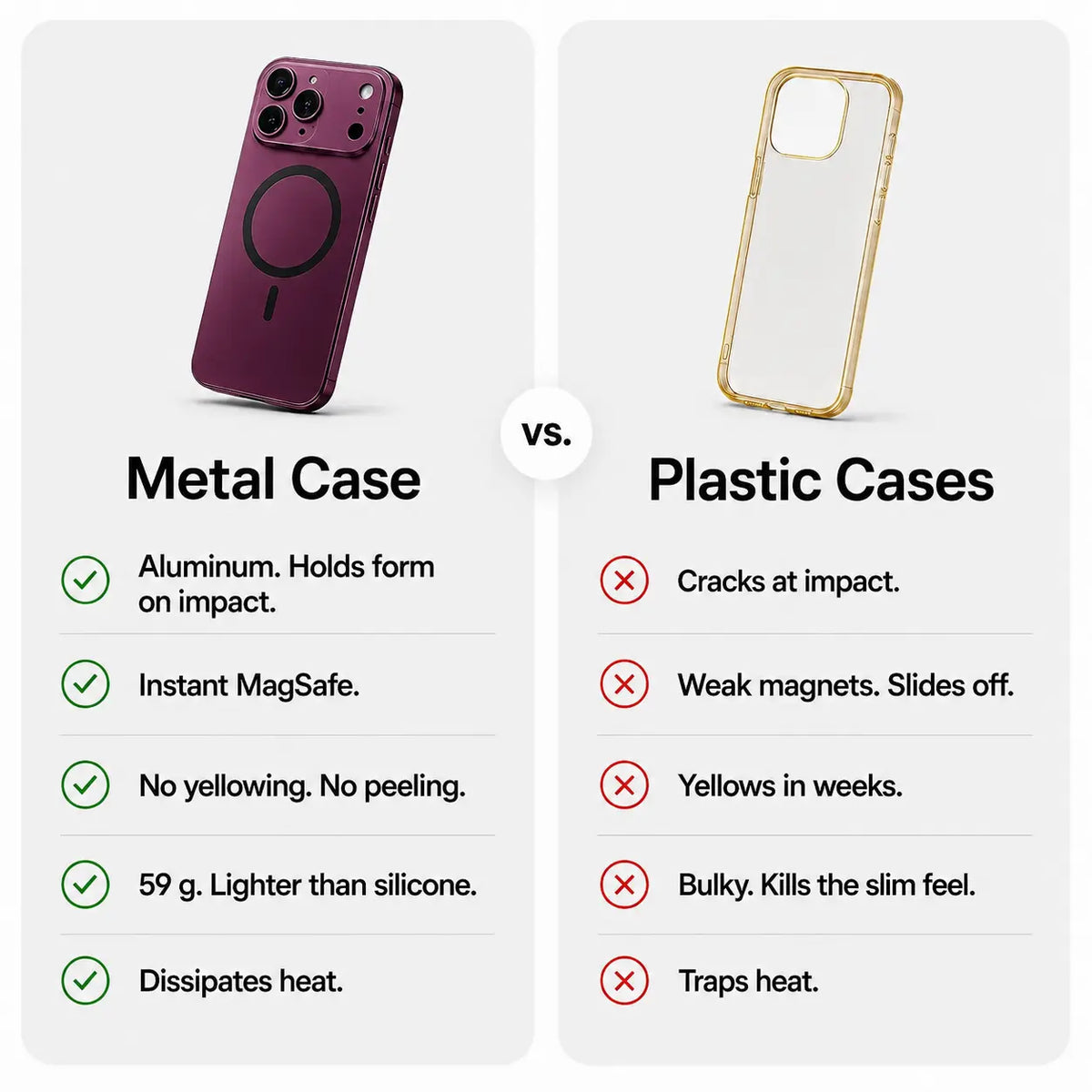 Burgundy metal magnetic phone case beside a plastic case in a feature comparison graphic #color_Burgundy