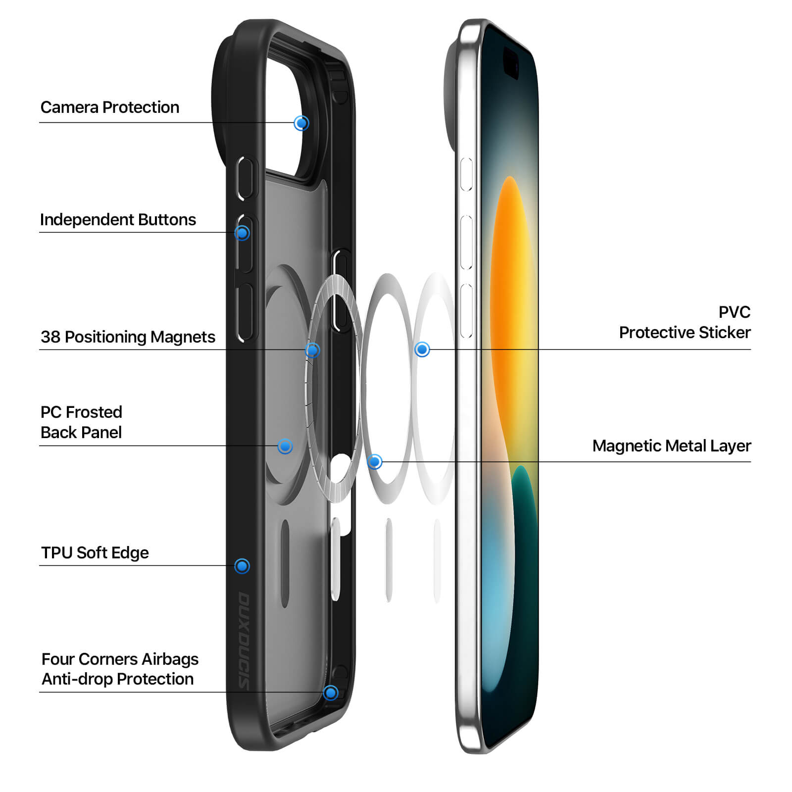 Premium MagSafe Case