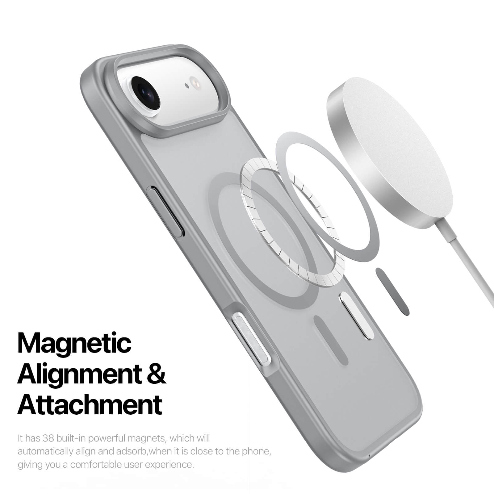 Premium MagSafe Case