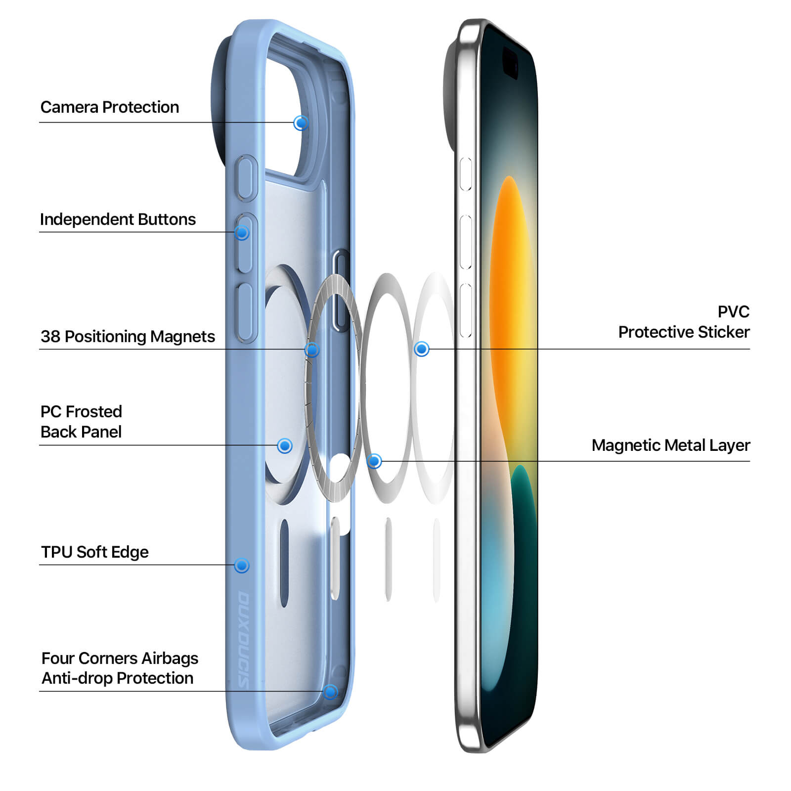 Premium MagSafe Case