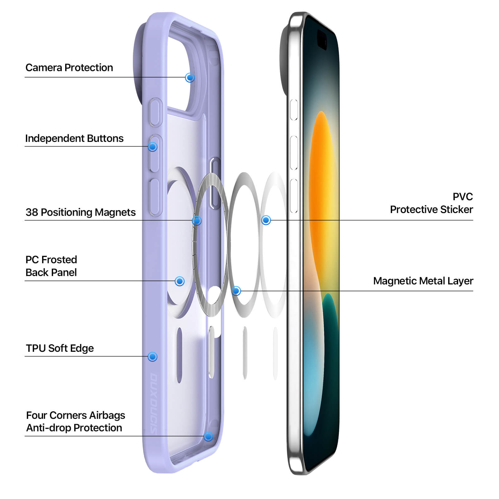 Premium MagSafe Case