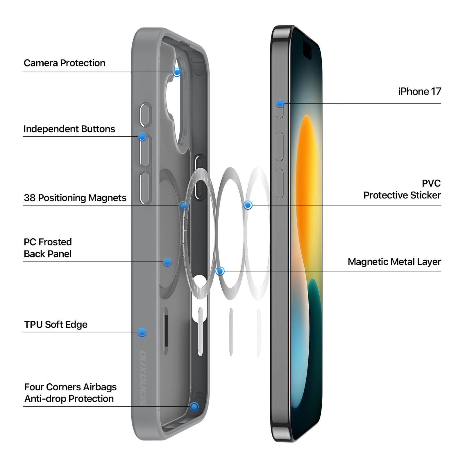 Premium MagSafe Case