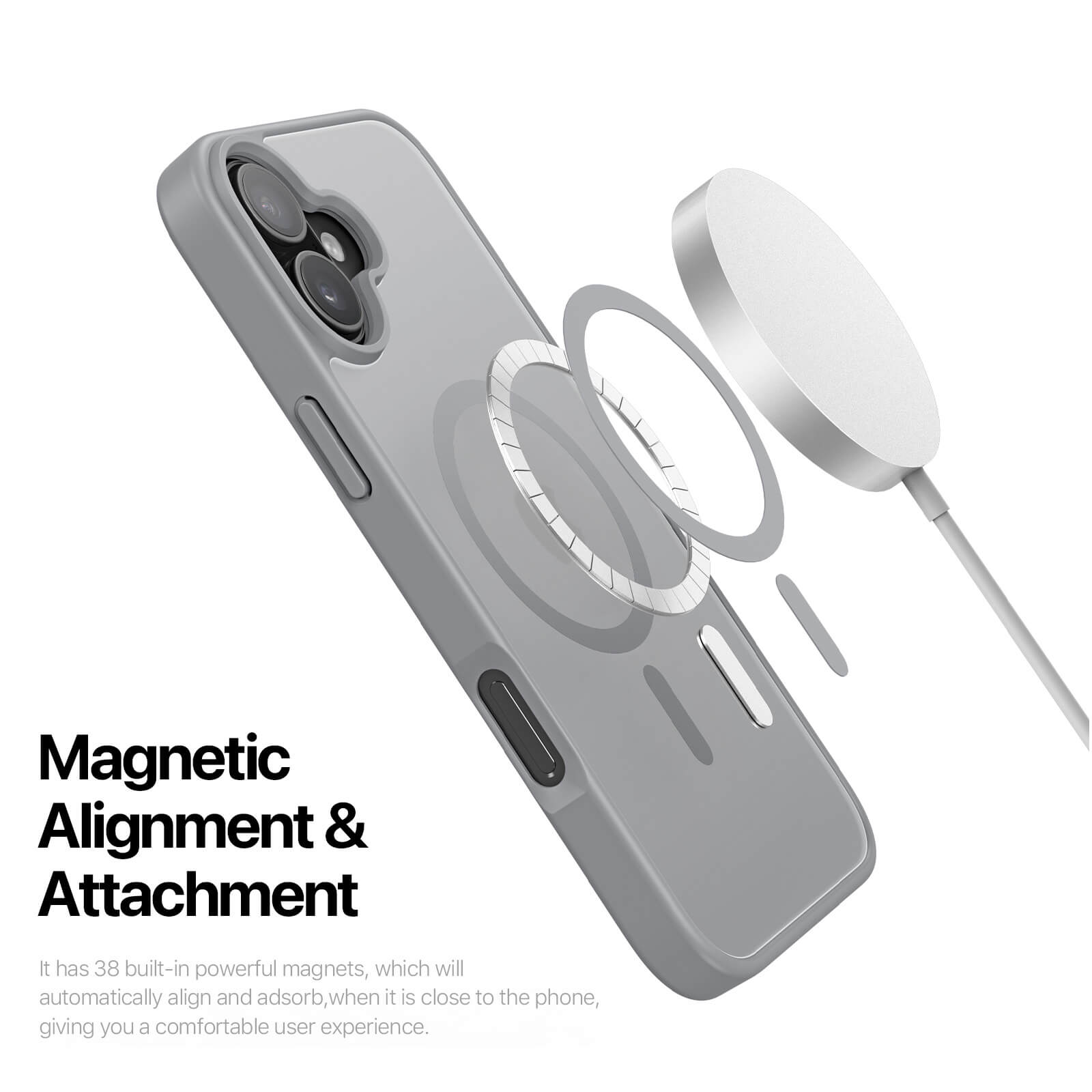 Premium MagSafe Case
