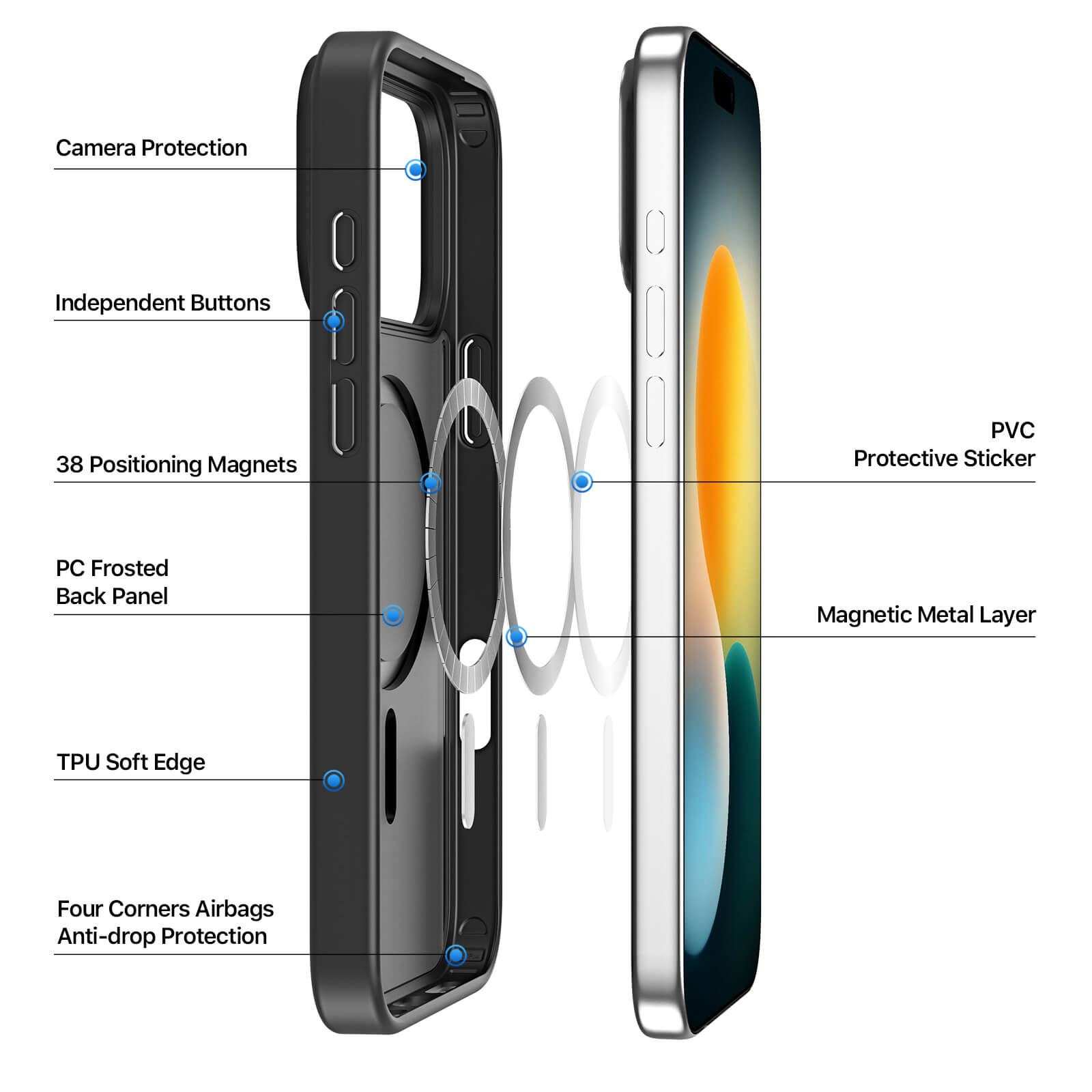 Premium MagSafe Case