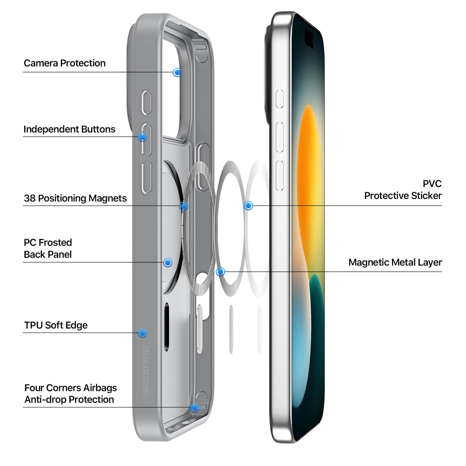 Premium MagSafe Case