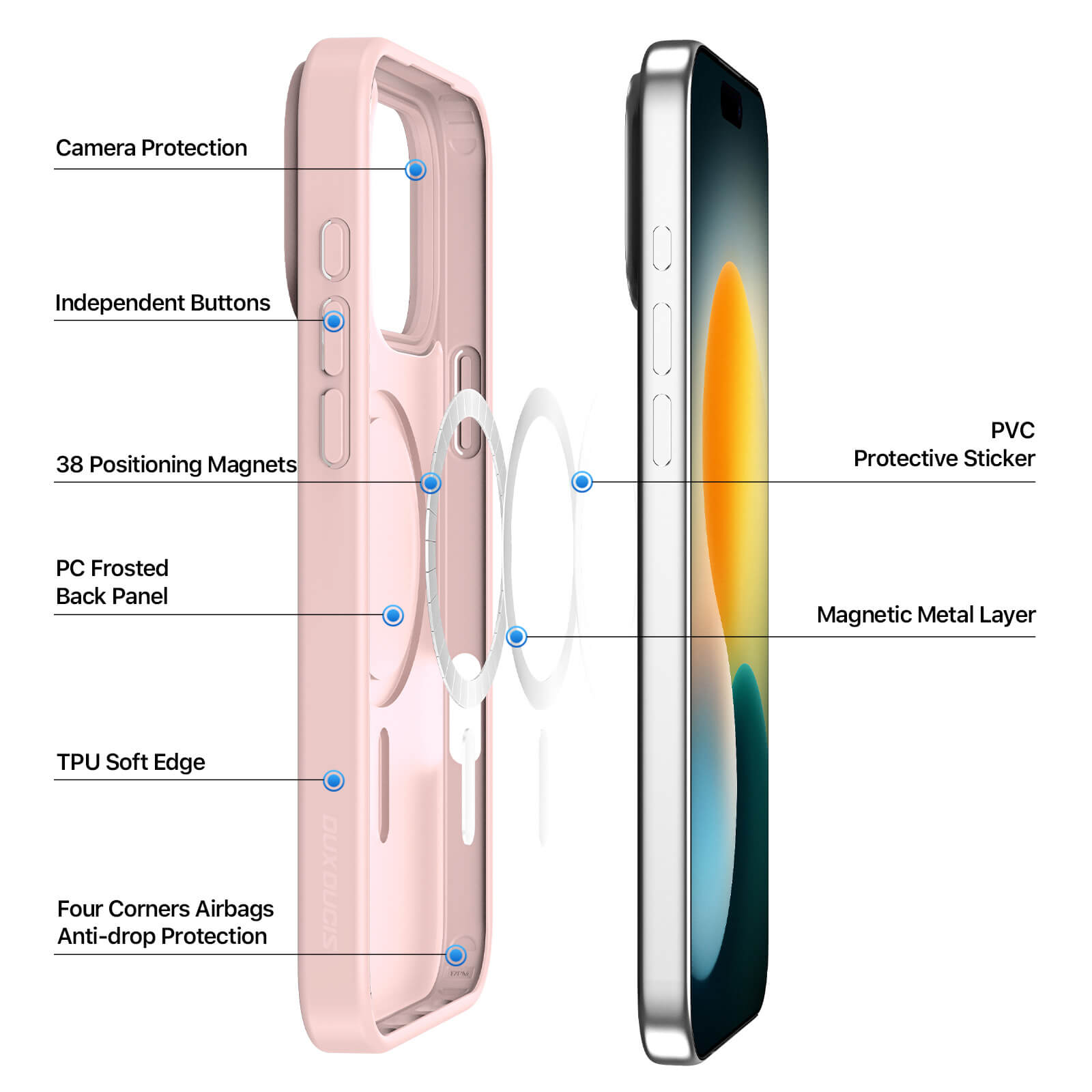 Premium MagSafe Case